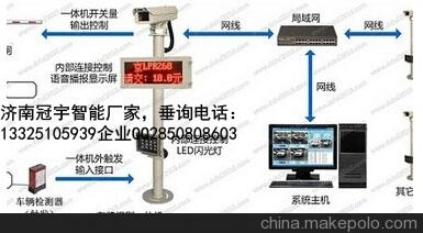 沂南济南广告道闸厂家，车牌识别系统改造